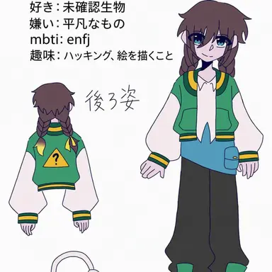 Profile image of シン・ソビン