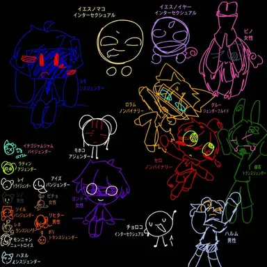 Profile image of キャ