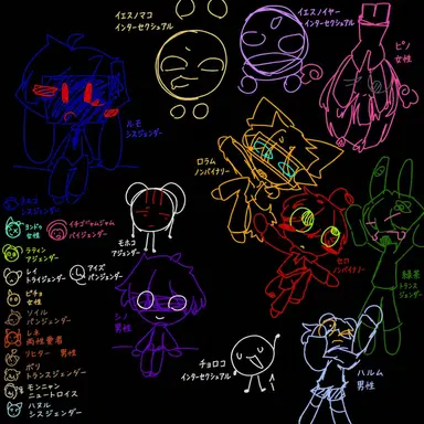 Profile image of ター