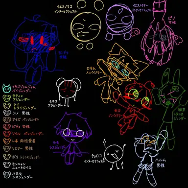 Profile image of フ