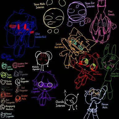 Profile image of Group 5