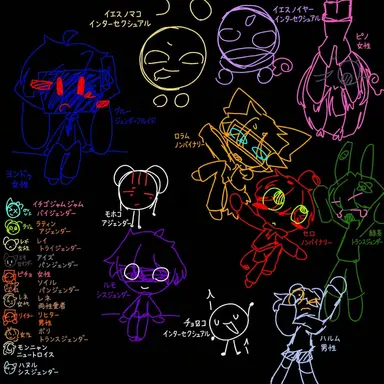 Profile image of リック