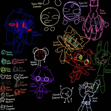 Profile image of Group 4