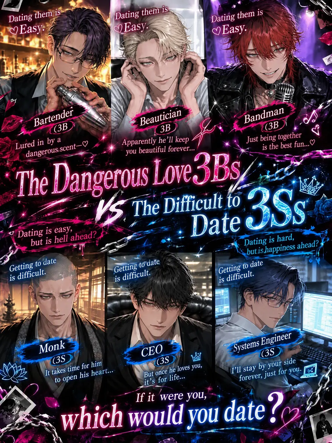 4x897v의 Dangerous Love: 3B vs 3S