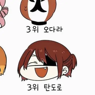 Profile image of 도로타 코타로
