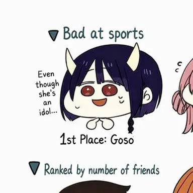 Profile image of Other Rooftop Members