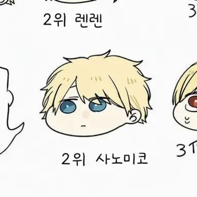 Profile image of 사노 미코토
