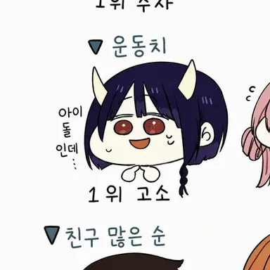 Profile image of 기타 옥상 담당자