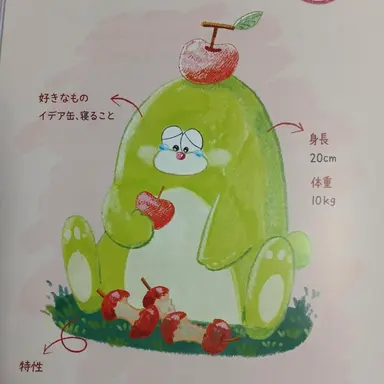 Profile image of グラモン