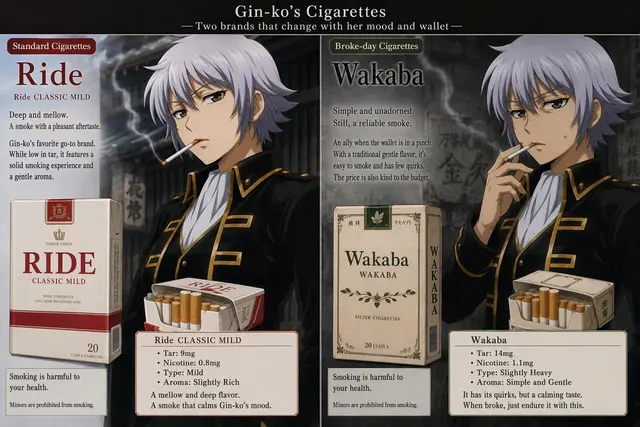 Profile image of Ginko