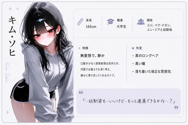 Profile image of キム・ソヒ