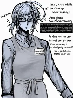 Profile image of Amahiko