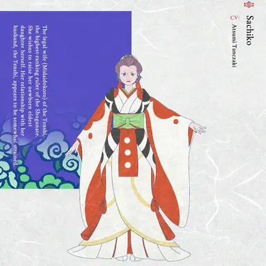 Profile image of Midaidokoro Yukiko