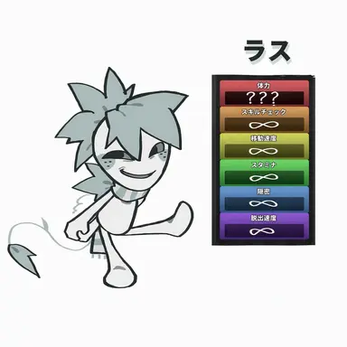 Profile image of RUSS