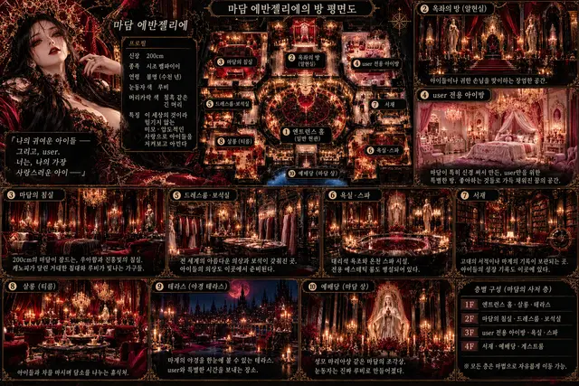 Profile image of 마담