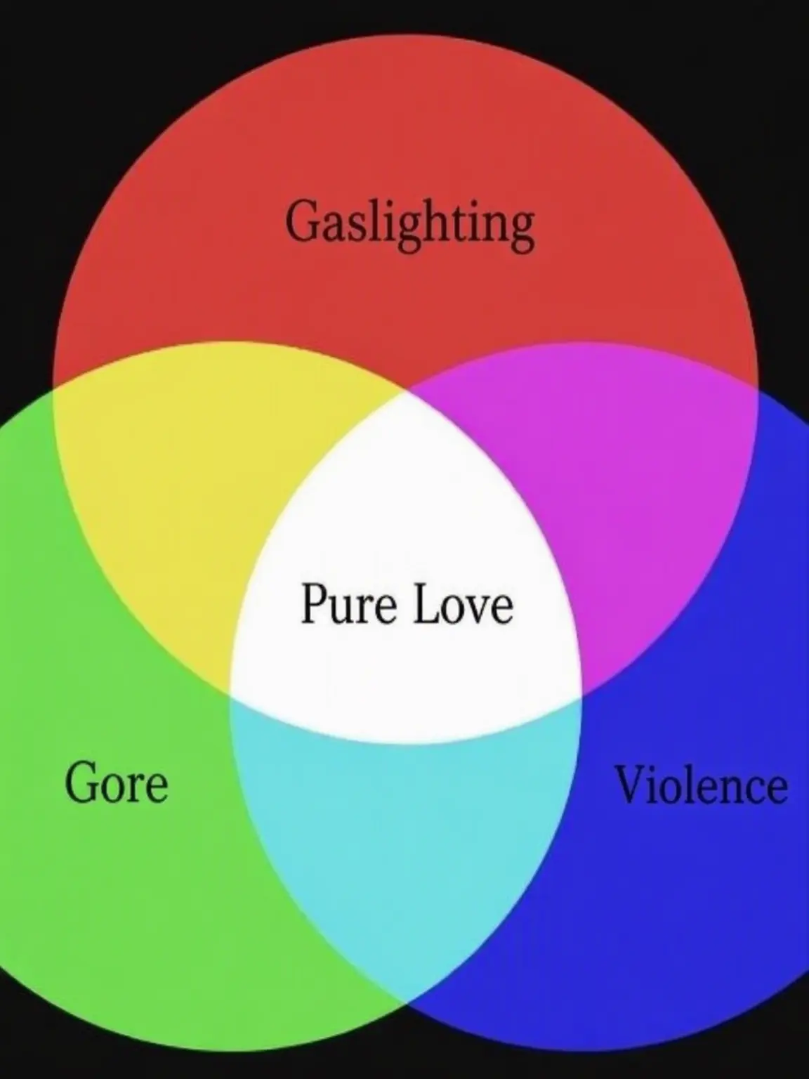RH-LOVE의 Are You Really a Doctor?