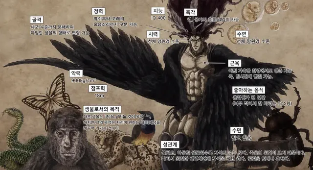Profile image of 카즈