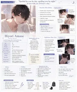 Profile image of Hiyori