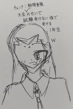 Profile image of 千年樹