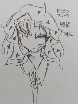 Profile image of ピタヤ