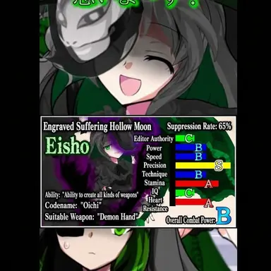 Profile image of Oichi