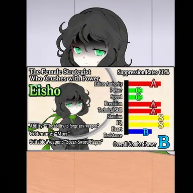 Profile image of Mori