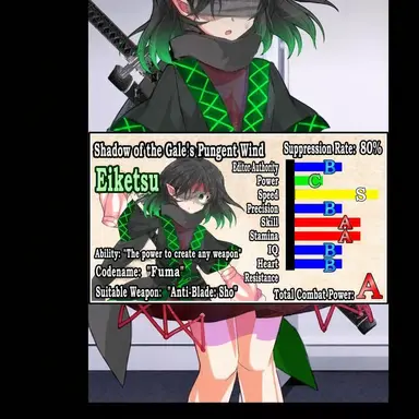 Profile image of Fuma