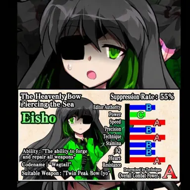 Profile image of Tsuru
