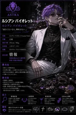 Profile image of ル시안・ヴァイオレット
