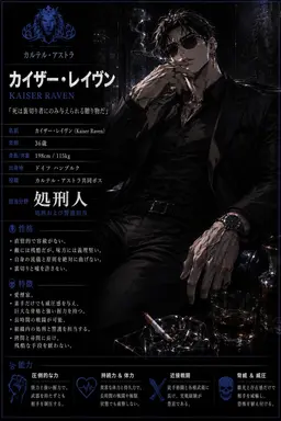 Profile image of カイザー・レイヴン