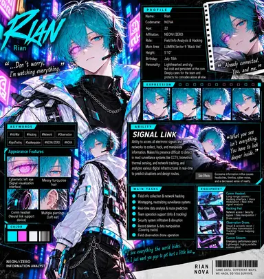 Profile image of Rian