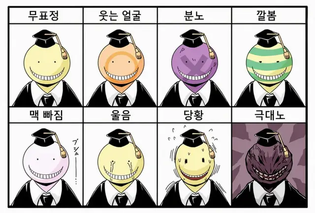 Profile image of 살생님