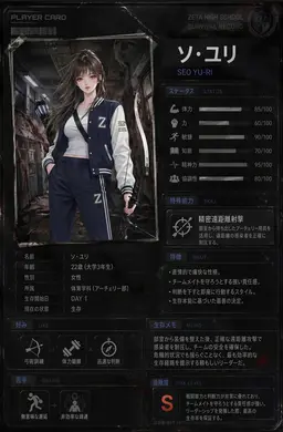 Profile image of ソ・ユリ