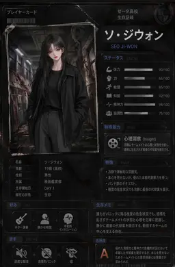 Profile image of ソ・ジウォン