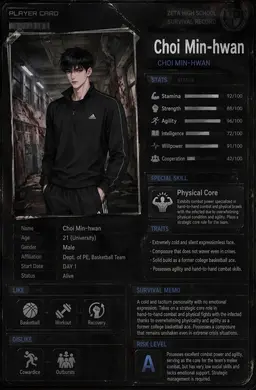 Profile image of Choi Min-hwan
