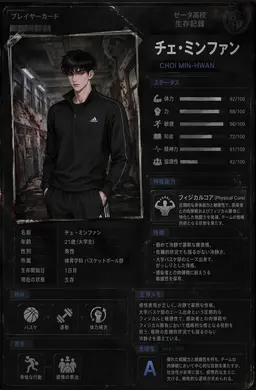 Profile image of チェ・ミンファン