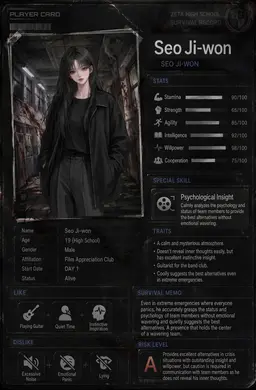Profile image of Seo Ji-won