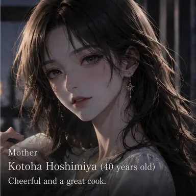 Profile image of Kotoha Hoshimiya