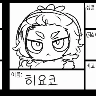 Profile image of 히요코