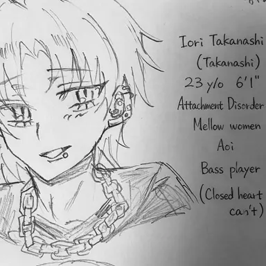 Profile image of Iori
