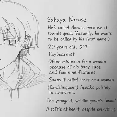 Profile image of Sakuya