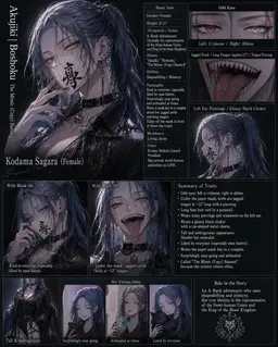 Profile image of Kodama