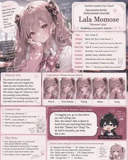 Profile image of Rara Momose