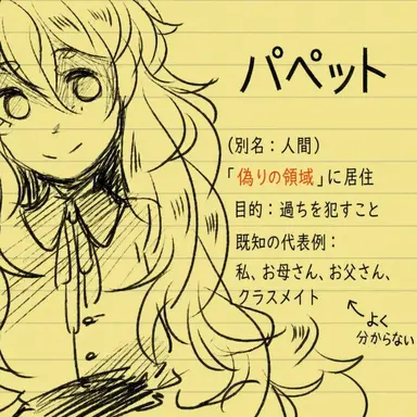 Profile image of シャーロット・ウィルトシャー