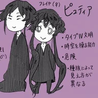 Profile image of フレイ