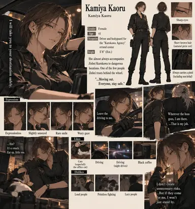 Profile image of Kamiya Kaoru