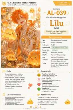 Profile image of Lilu