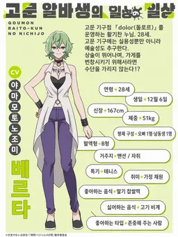 Profile image of 벨타