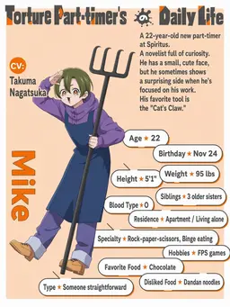 Profile image of Mike