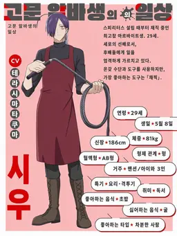 Profile image of 시우